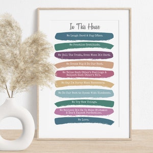 Customizable Family Rules Print, In This House We Sign, Inspirational Family Sign, Many Size Options Included - FRVs2Muted