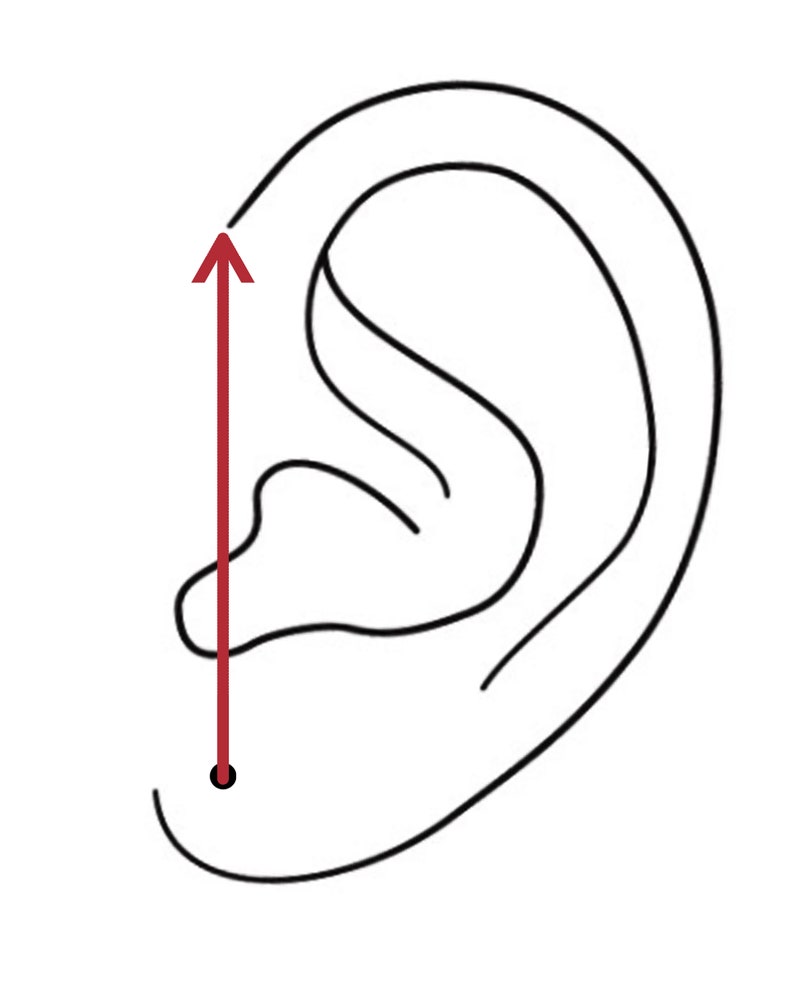 Puede incluir: Un dibujo de l&iacute;nea de una oreja con un punto negro que marca la ubicaci&oacute;n para un piercing de h&eacute;lice.