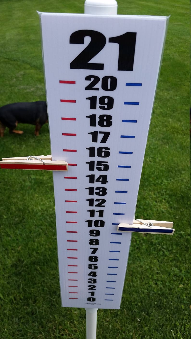 Scoreboard Score Keeper - Red White Blue Black - Easy Read Numbers