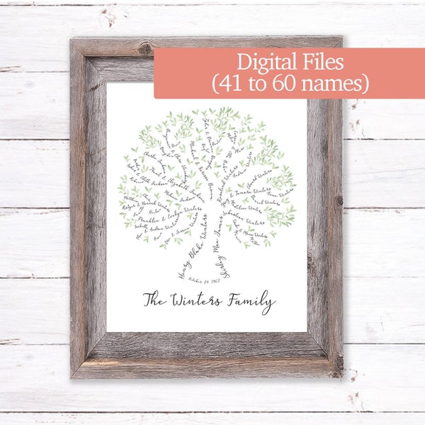 Watercolor Family Tree Personalized with Parents, Children, and Grandchildren Digital File (41 to 60 people)