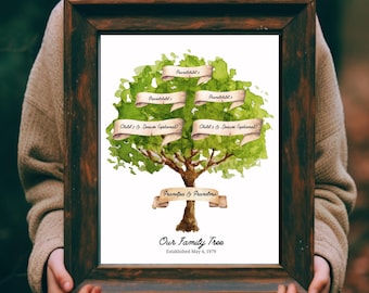 Digital Family Tree Editable Instant Download | Watercolor Family Art | Mothers Day Print | Genealogy | Family Tree Printable