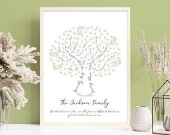 Personalized Watercolor Custom Family Tree Digital Files (1 to 20 people)