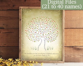 Family Tree Personalized with Parents, Children, and Grandchildren Digital File