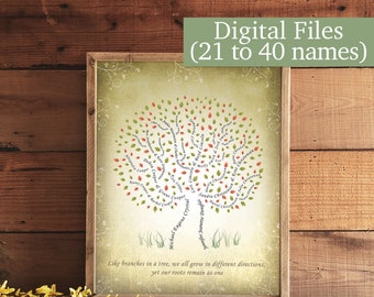 Albero genealogico personalizzato con genitori, figli e nipoti File digitale