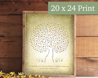Personalized Family Tree 20x24 Print