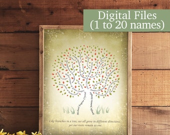 Custom Family Tree with Parents, Children, Grandchildren, and Great-Grandchildren Digital Files