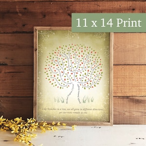 Personalized Family Tree with Parents, Children, Grandchildren, and Great-Grandchildren 11x14 print