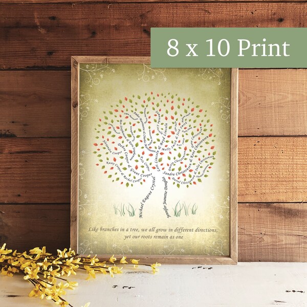 Custom Family Tree for 3 to 4 Generations 8x10 print