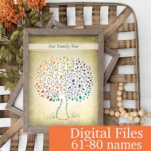 Personalized Family Tree | 3, 4, or 5 Generations | Anniversary Gift Parents | Grandma Christmas | Family Keepsake Gift | Descendants Tree