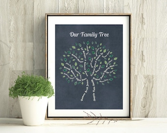 Custom Family Tree 20x24 Print