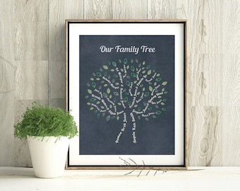 Custom Family Tree 11x14 Print