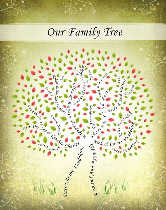 digital file edit to custom family tree digital family trees