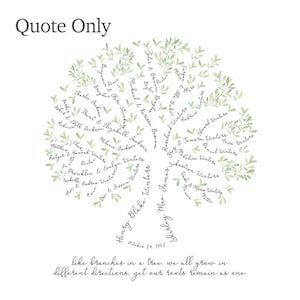 Pu&ograve; includere: Un'illustrazione ad acquerello di un albero verde frondoso con nomi scritti sui rami. La citazione "come i rami di un albero, cresciamo tutti in direzioni diverse, ma le nostre radici rimangono unite" &egrave; scritta sotto l'albero. La data 24 ottobre 1962 &egrave; scritta sotto la citazione.