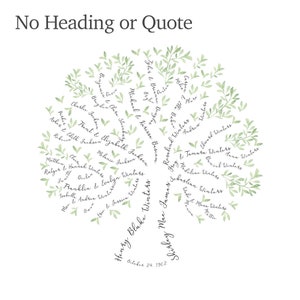 Pu&ograve; includere: Un albero genealogico ad acquerello verde con i nomi dei membri della famiglia scritti in inchiostro nero. I nomi sono disposti a spirale attorno all'albero. La data 24 ottobre 1962 &egrave; scritta in fondo all'albero.