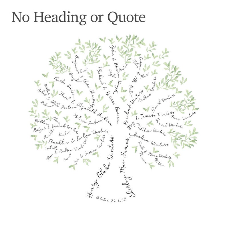 Pu&ograve; includere: Un albero genealogico ad acquerello verde con i nomi dei membri della famiglia scritti in inchiostro nero. I nomi sono disposti a spirale attorno all'albero. La data 24 ottobre 1962 &egrave; scritta in fondo all'albero.