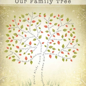 May include: A green and red family tree with names of family members written on the leaves. The tree is on a beige background with a decorative border.