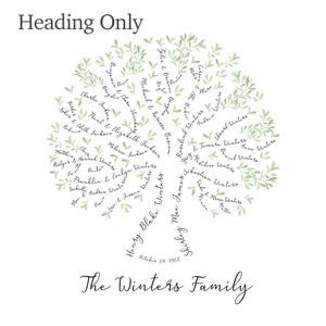 Pu&ograve; includere: Un'illustrazione ad acquerello di un albero verde frondoso con i nomi della famiglia Winters scritti sui rami. Il testo in basso recita "The Winters Family" e include la data "October 24, 1962".