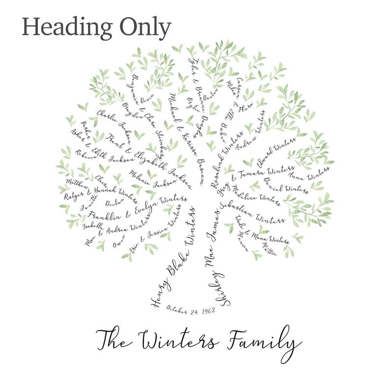 Pu&ograve; includere: Un'illustrazione ad acquerello di un albero verde frondoso con i nomi della famiglia Winters scritti sui rami. Il testo in basso recita "The Winters Family" e include la data "October 24, 1962".