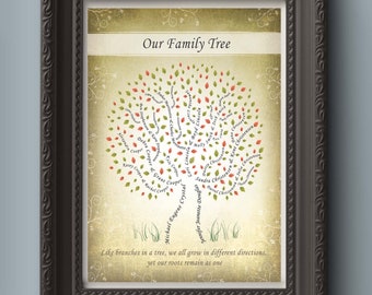 Custom Family Tree 20x24 Print