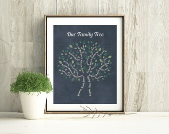 Custom Family Tree 3 or 4 Generation 16x20 Print