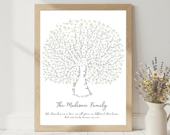 Digital Family Tree Wall Art Print | Personalized Anniversary Gift | 61 to 80 people (Digital File)