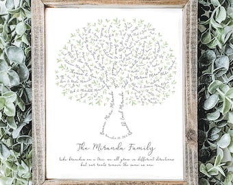 Watercolor Family Tree Print, Personalized Genealogy Wall Art (81 to 100 names - Digital File)