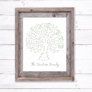 Pu&ograve; includere: Un'illustrazione ad acquerello di un albero genealogico con foglie verdi e i nomi dei membri della famiglia scritti in inchiostro nero. Il testo in basso recita "The Winters Family, October 24, 1962."