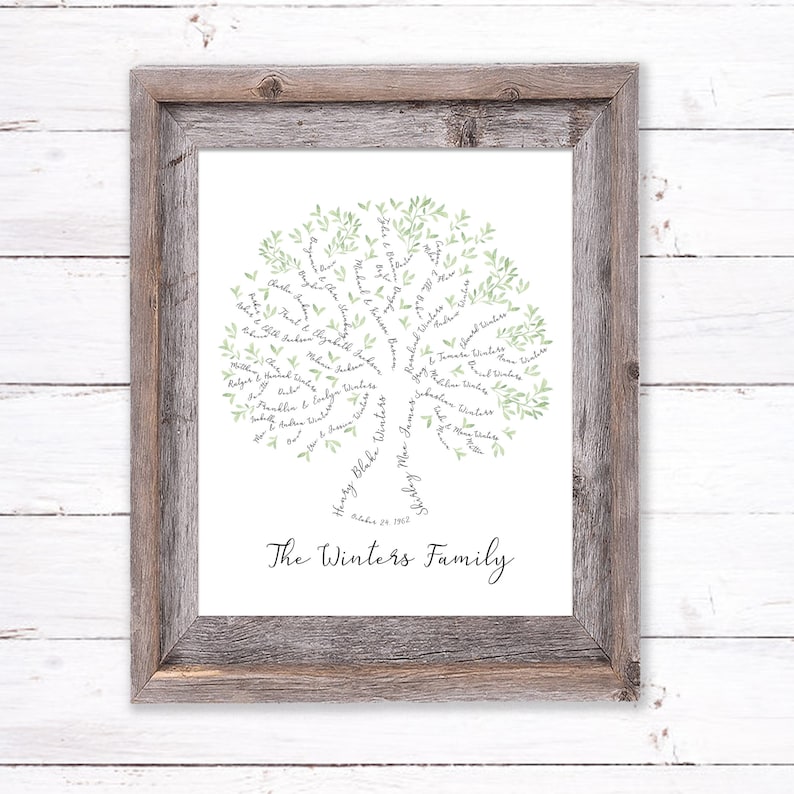Pu&ograve; includere: Un'illustrazione ad acquerello di un albero genealogico con foglie verdi e i nomi dei membri della famiglia scritti in inchiostro nero. Il testo in basso recita "The Winters Family, October 24, 1962."