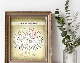 Personalized Family Tree with Parents, Grandparents, and Great-Grandparents Digital File