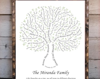 Personalized Watercolor Family Tree Wall Art Printable 101-120 Names Digital Download