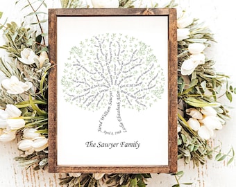 Watercolor Family Tree Wall Art (41 to 60 people) (Digital File)