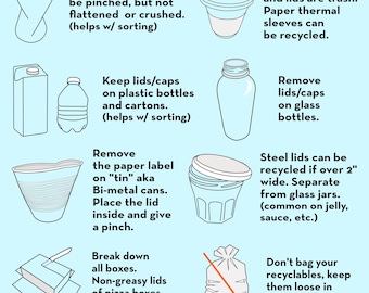 Póster con consejos de reciclaje, en inglés y español. ¡Fácil de imprimir!