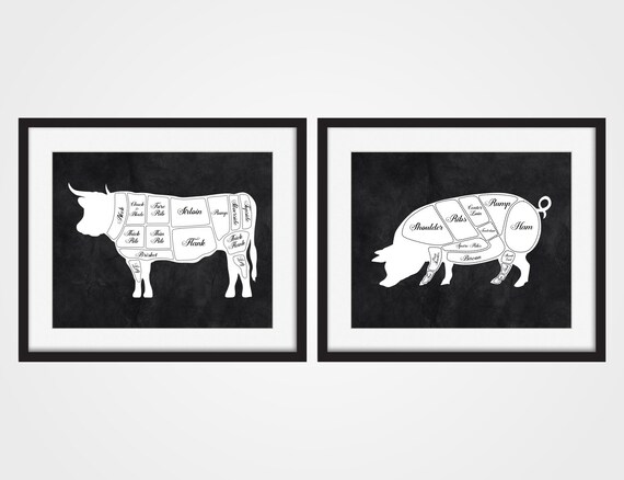 Cow Butcher Chart Art