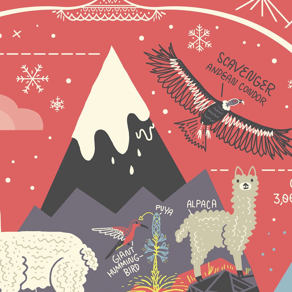 Hip Hypno Coaching | Arnhem, image size:985x985