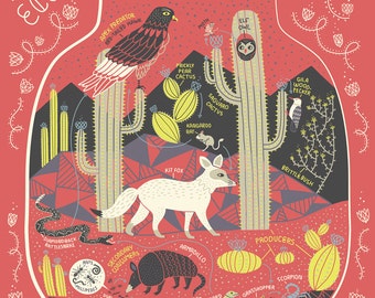 A Desert Ecosystem: Terrarium Art Print