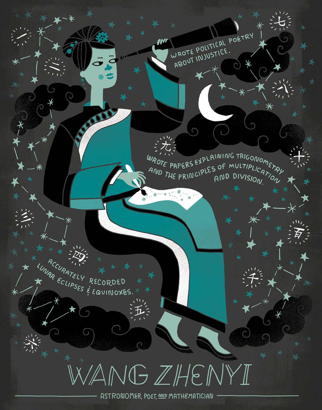 Women in Science: Wang Zhenyi - Etsy