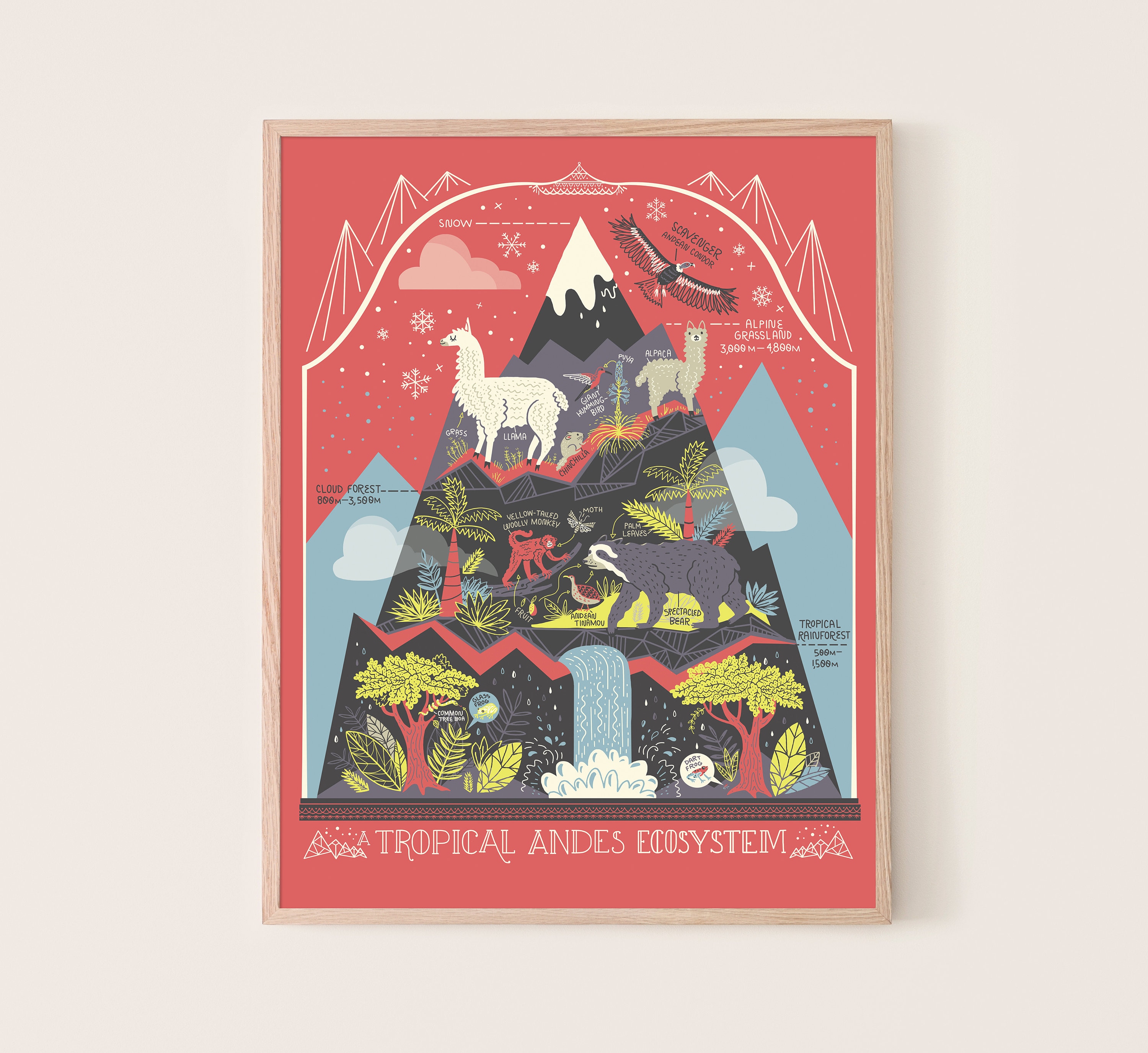 Mystery Stains, image size:3000x2750