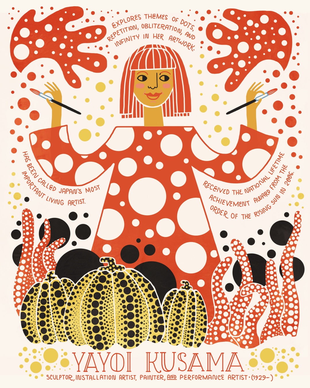 Women in Art Yayoi Kusama image