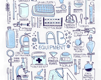 LAB EQUIPMENT  Poster