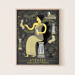 Women in Science: Hypatia