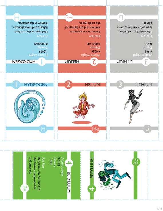 Make Your Own Elements Flashcards Pdf Part 1 Etsy