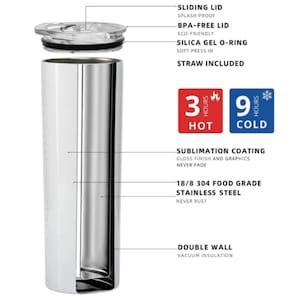 Pu&ograve; includere: Un bicchiere in acciaio inossidabile con un rivestimento di sublimazione bianco. Il bicchiere ha una doppia parete e un'isolamento sottovuoto per mantenere le bevande calde per 3 ore e fredde per 9 ore. Viene fornito con un coperchio scorrevole, un coperchio senza BPA, una guarnizione in gel di silice e una cannuccia.