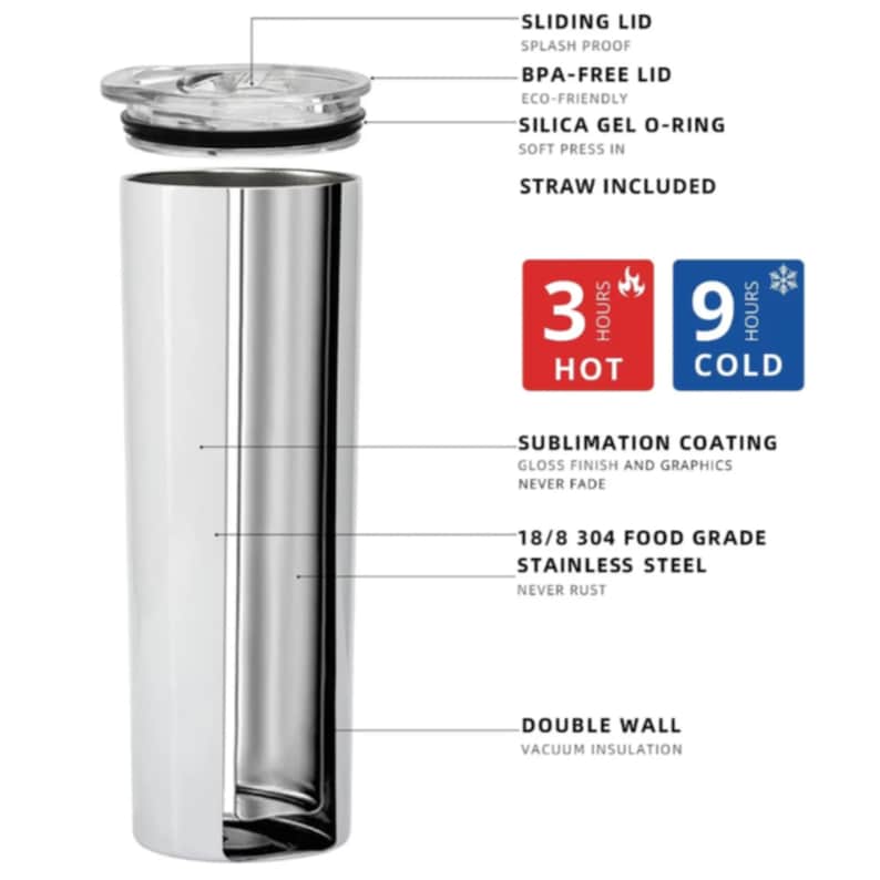 Pu&ograve; includere: Un bicchiere in acciaio inossidabile con un rivestimento di sublimazione bianco. Il bicchiere ha una doppia parete e un'isolamento sottovuoto per mantenere le bevande calde per 3 ore e fredde per 9 ore. Viene fornito con un coperchio scorrevole, un coperchio senza BPA, una guarnizione in gel di silice e una cannuccia.