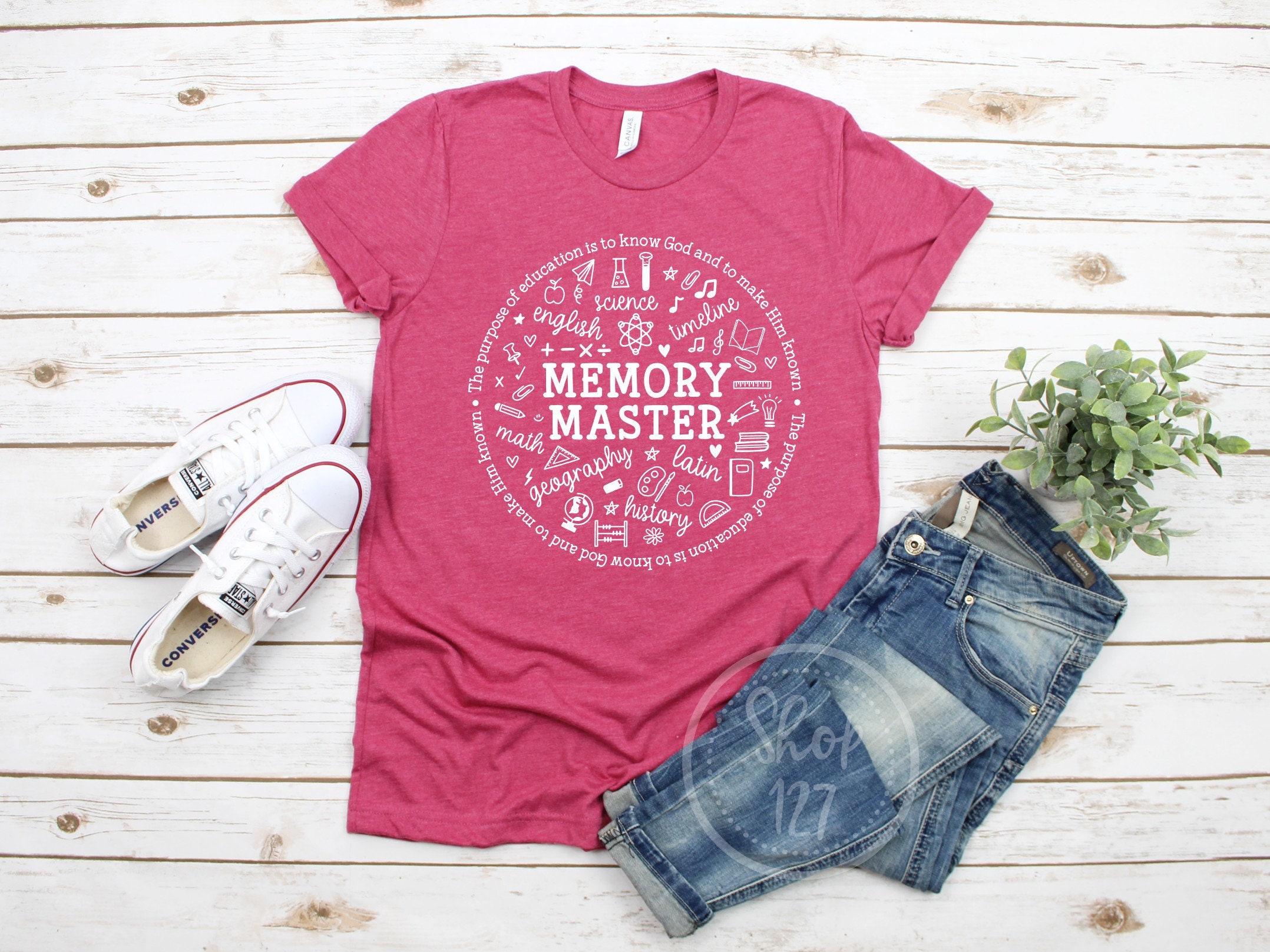 cc memory master cc memory master