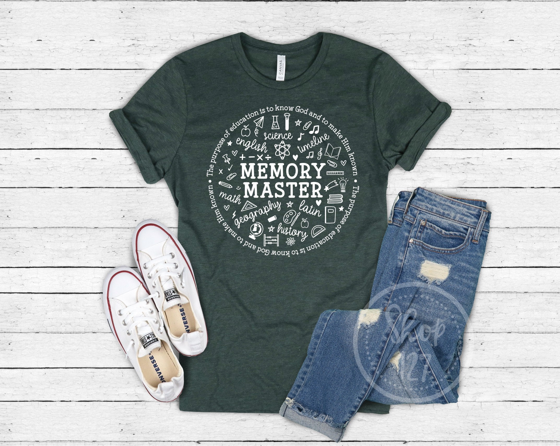 cc memory master cc memory master