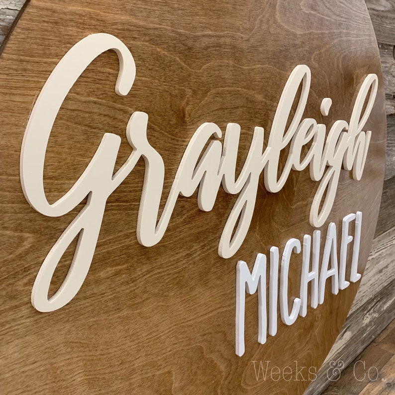 Nursery Baby Name Wooden Base Vintage Farmhouse Rustic Sign Personalized Gallery Wall