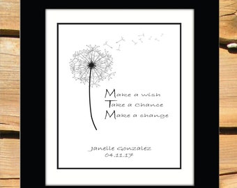 Weight Loss Gastric SLEEVE Bypass Gift Personalized  Bariatric Surgery VSG/ WLS Dandelion  Print at Home Download Custom Digital Art diy