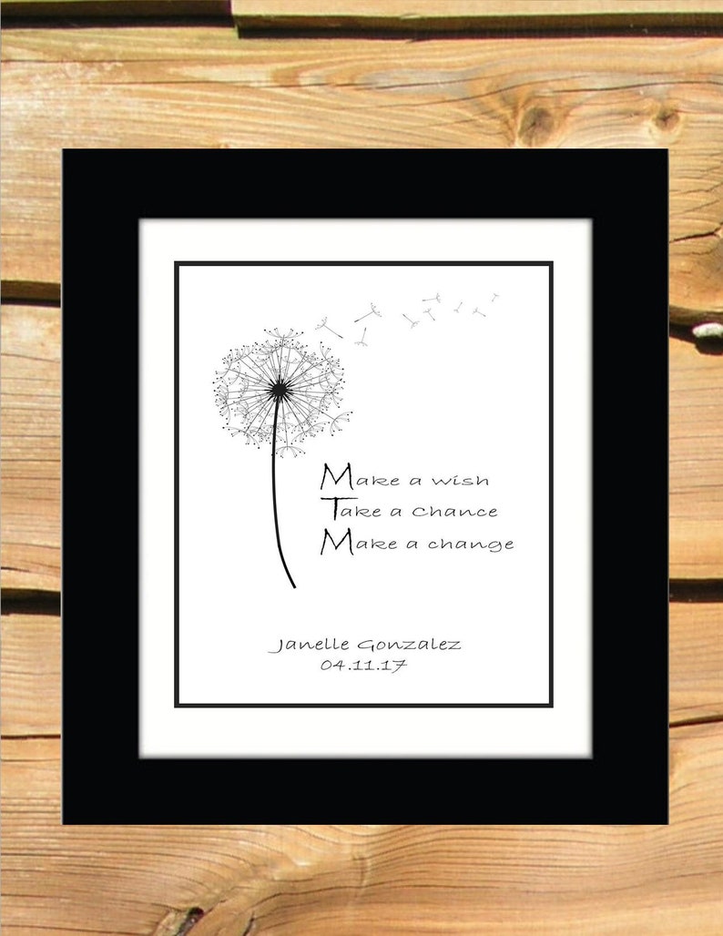 Weight Loss Gastric Sleeve Bypass Gift Personalized Bariatric Surgery Vsg Wls Dandelion Print At Home Download Custom Digital Art Diy Weight Loss Gastric Sleeve Bypass Gift Personalized Bariatric Surgery Vsg Wls Dandelion Print At Home Download Custom Digital Art Diy