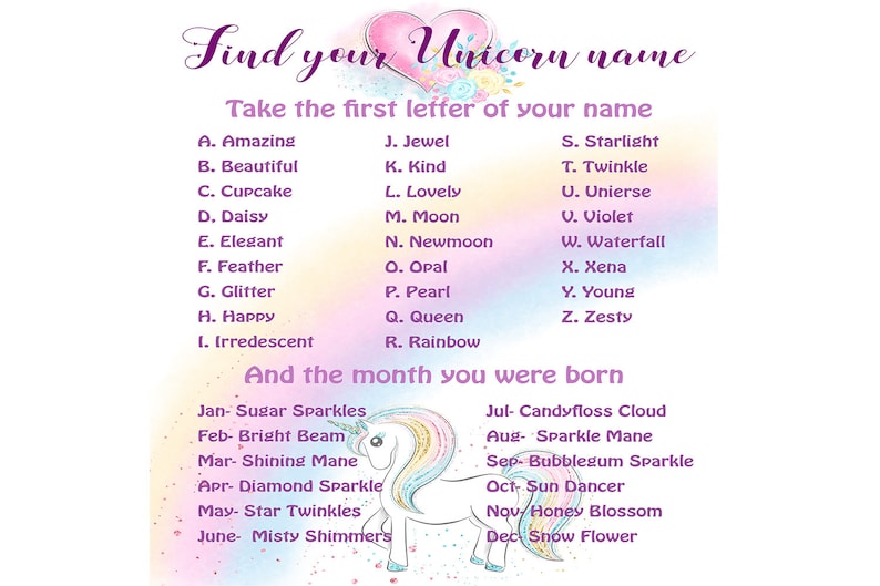 Einhorn-Partei-Namen-Sucher Einhorn Name Finder - Etsy.de