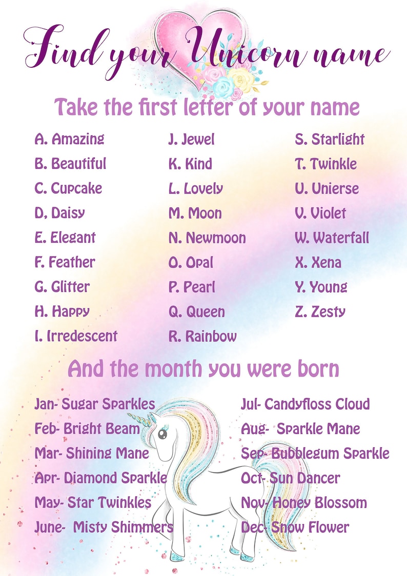 Einhorn-Partei-Namen-Sucher Einhorn Name Finder - Etsy.de